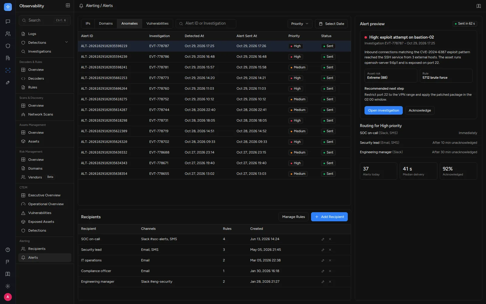 Alerts list, recipient routing and a preview of a high-priority alert with a recommended next step and escalation rules.