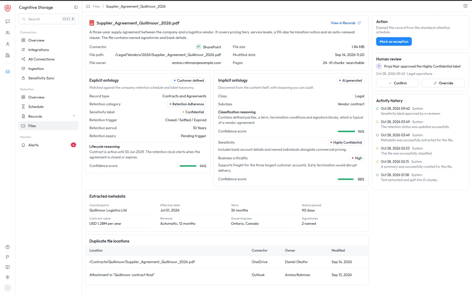 File detail page comparing the customer ontology with AI-generated classification, summary, sensitivity, extracted metadata and business criticality, with a human review step.